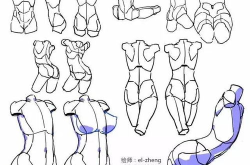 人体绘画模板,解锁人体结构与透视的绘画奥秘