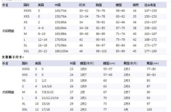 亚洲尺码欧洲尺码对照,轻松跨国购物指南